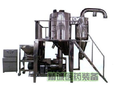 點擊查看詳細信息<br>標題：分粒式粉碎機組 閱讀次數：6549